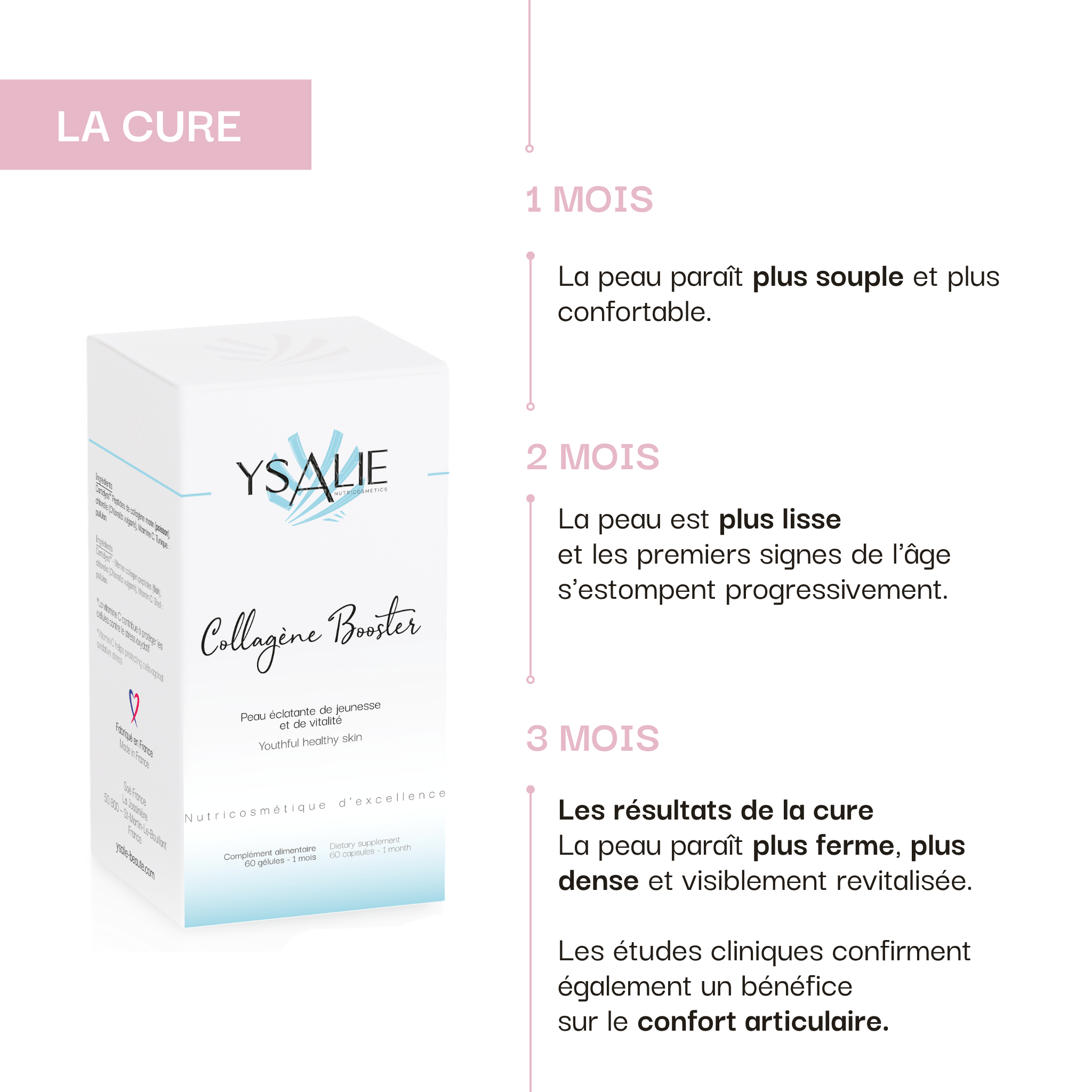 Collagène Booster