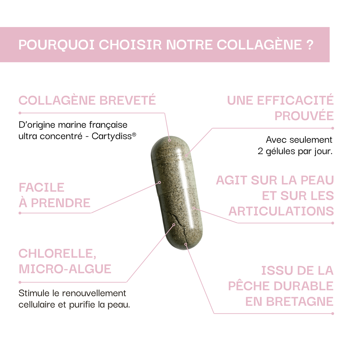 Collagène Booster