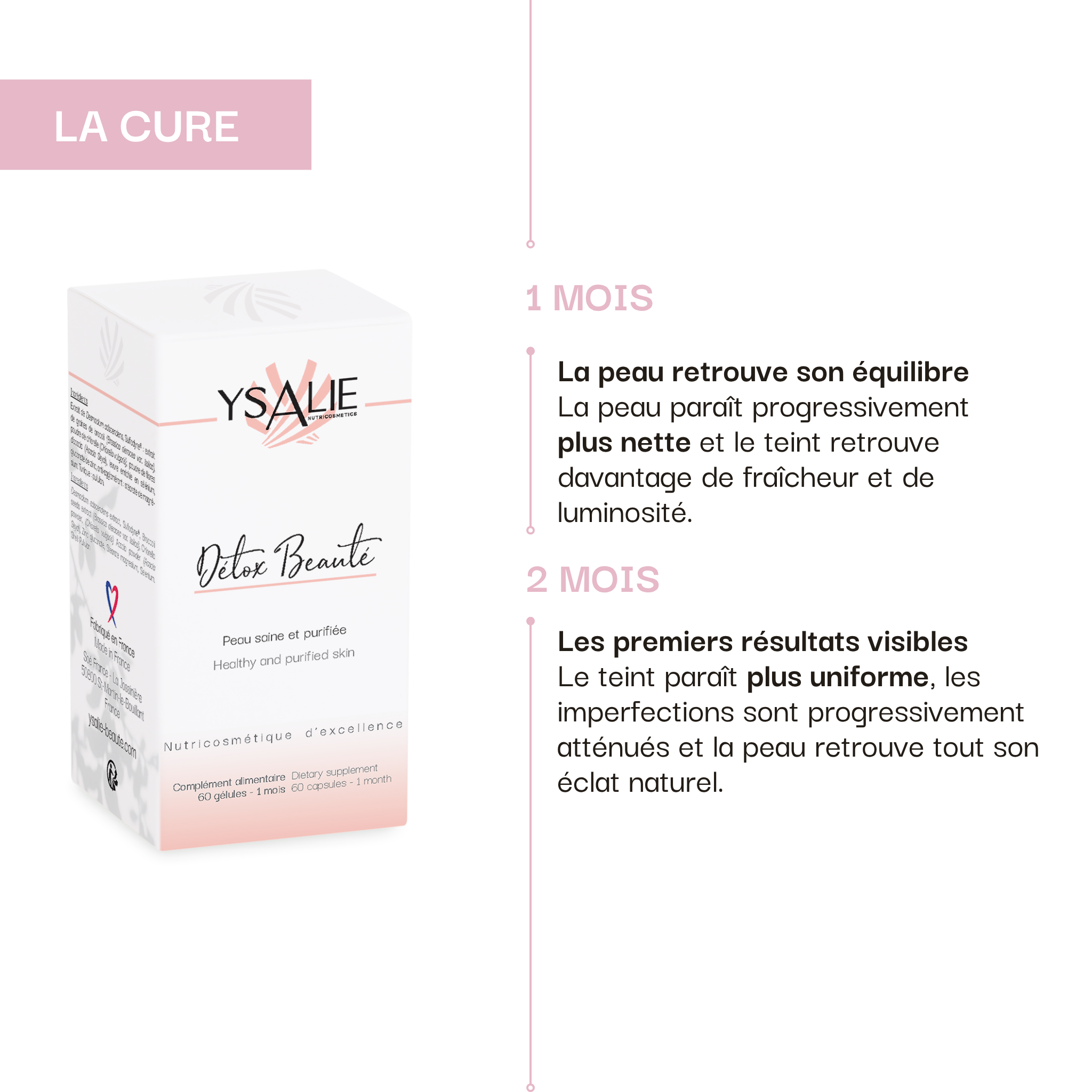 Détox Beauté