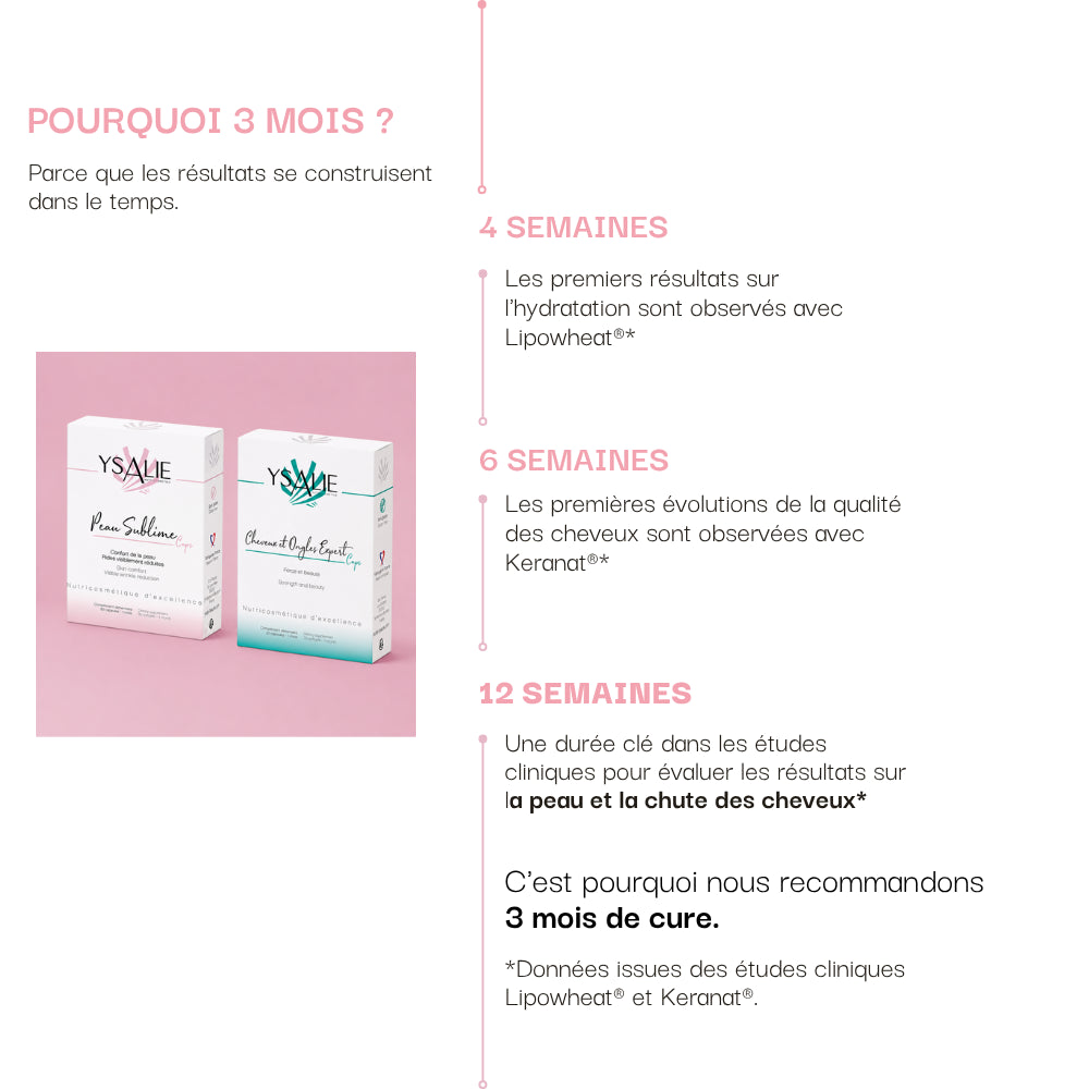 Pack Fête