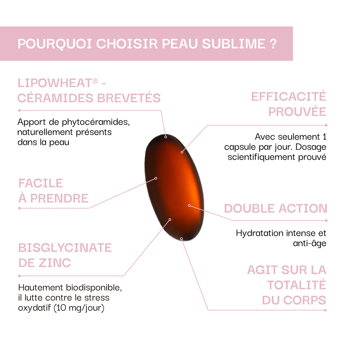Peau Sublime