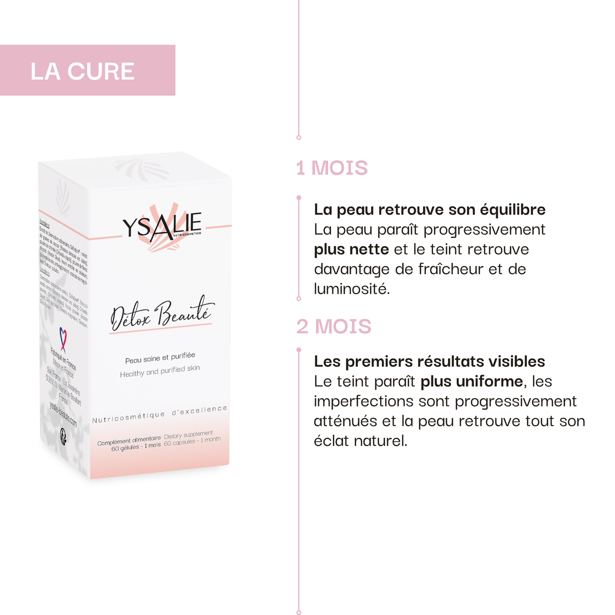 Détox Beauté